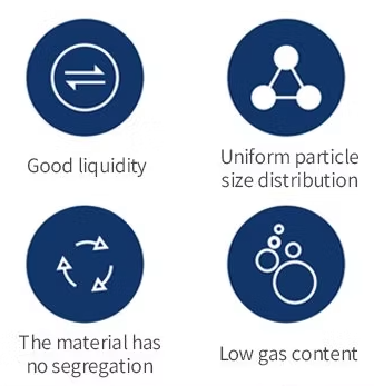 Materials